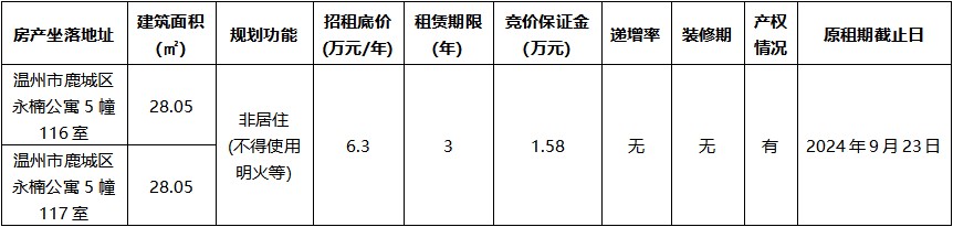 永楠公寓5幢116室、117室.jpg