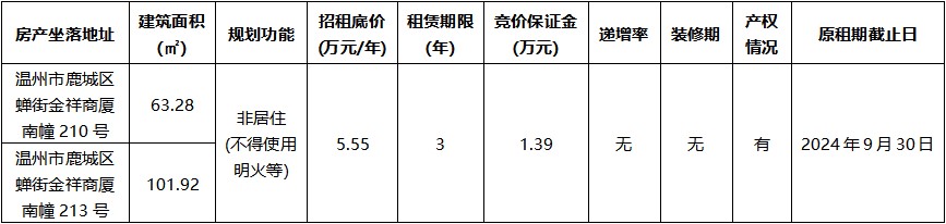 金祥商廈南幢210號、213號.jpg