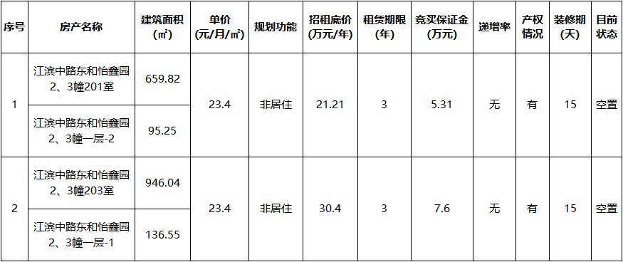 東和怡鑫園2、3幢.jpg