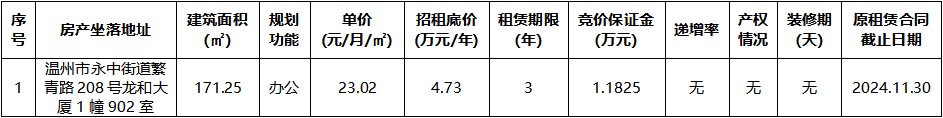 龍和大廈1幢902室.jpg