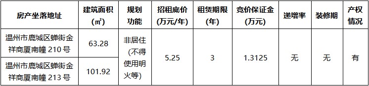 金祥商廈南幢210號、213號.jpg